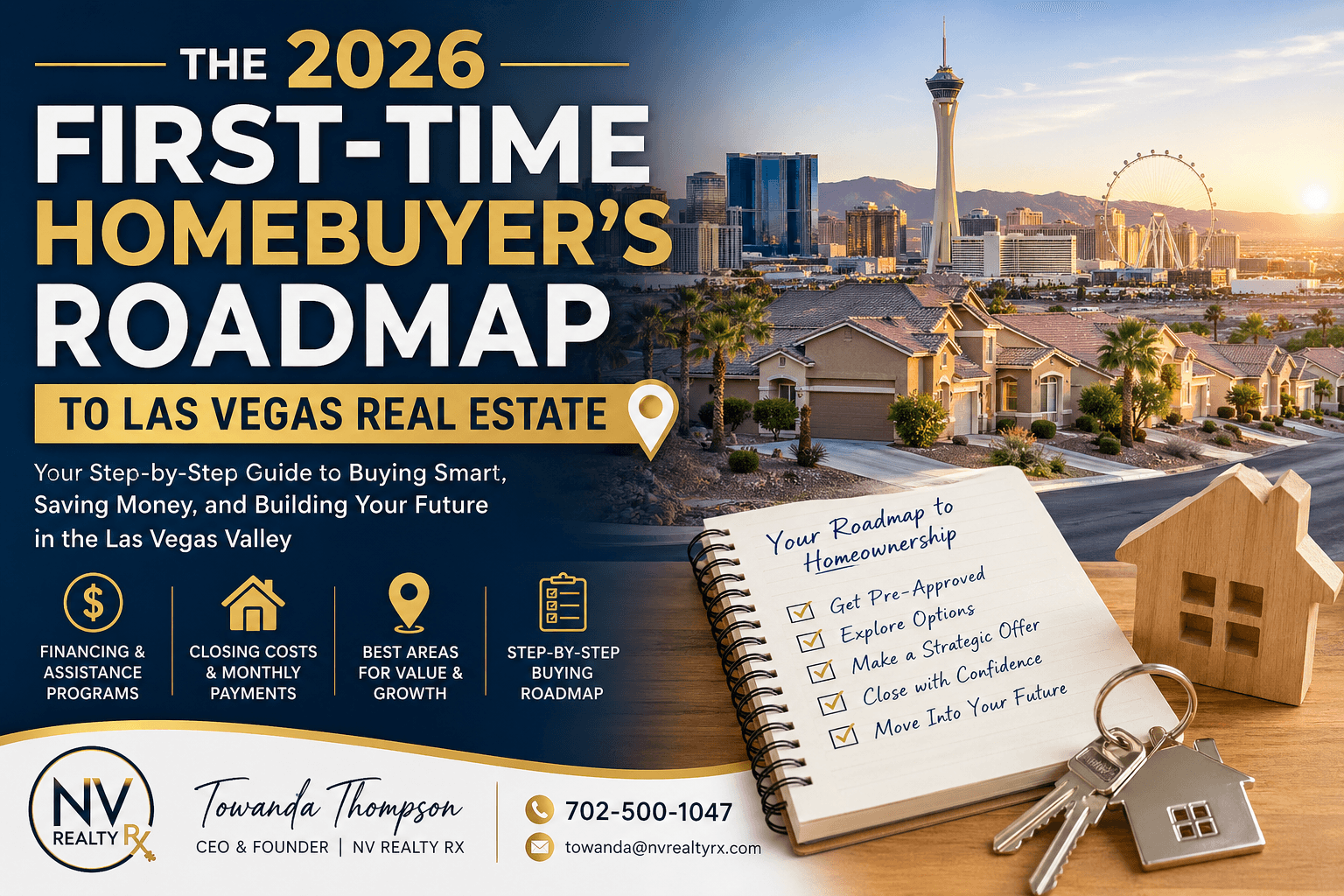 THE 2026 FIRST-TIME HOMEBUYER ROADMAP TO LAS VEGAS REAL ESTATE