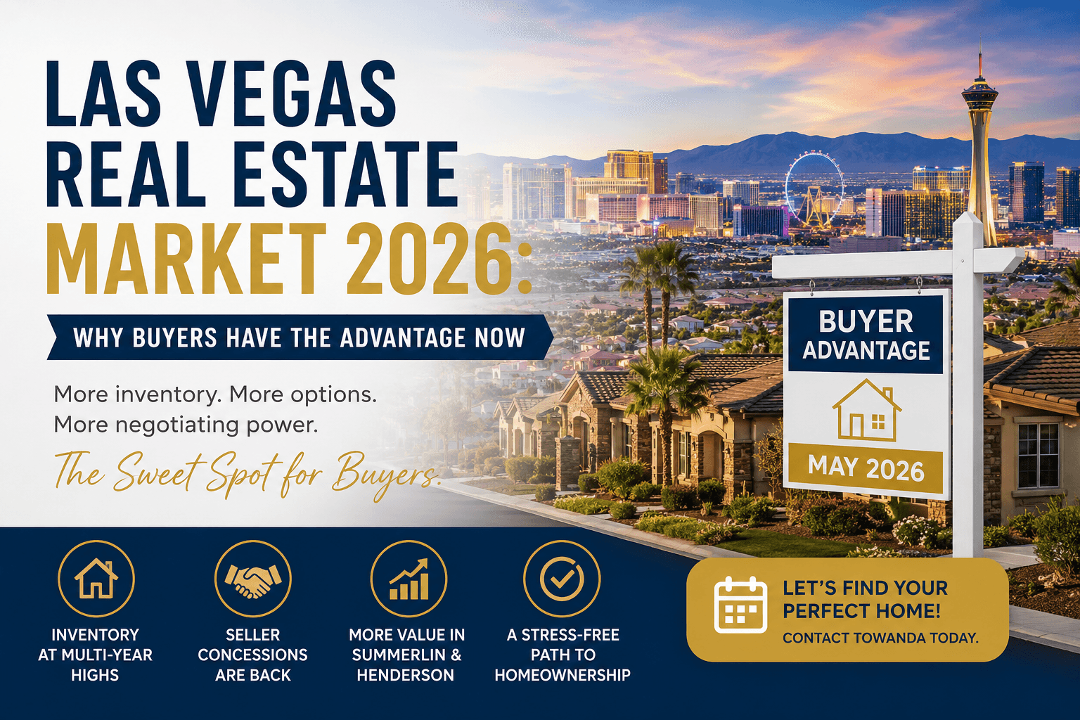 The May 2026 Las Vegas Market Shift: Why Buyers Finally Have the Advantage