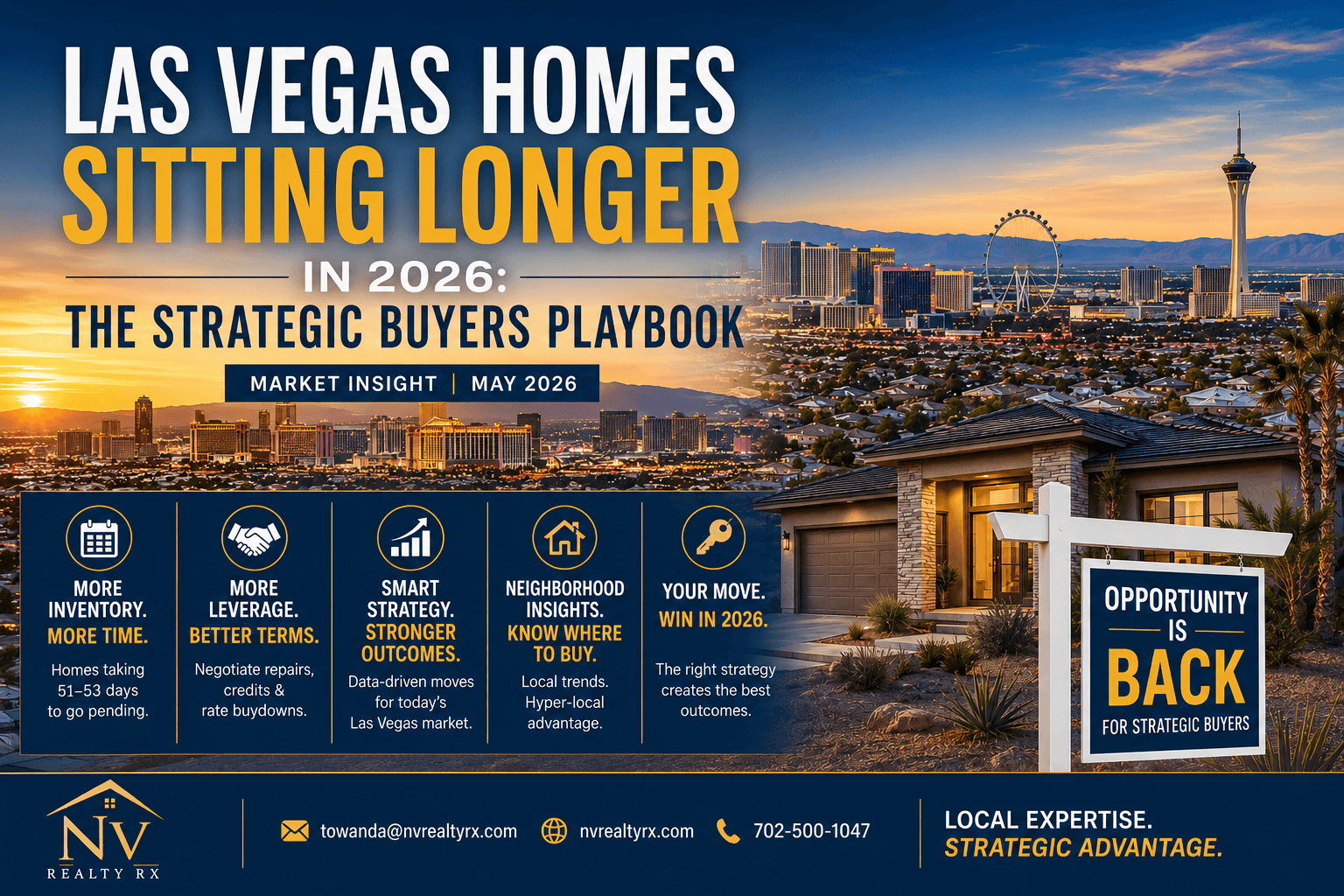 Las Vegas Homes Sitting Longer in 2026: The Strategic Buyers Playbook