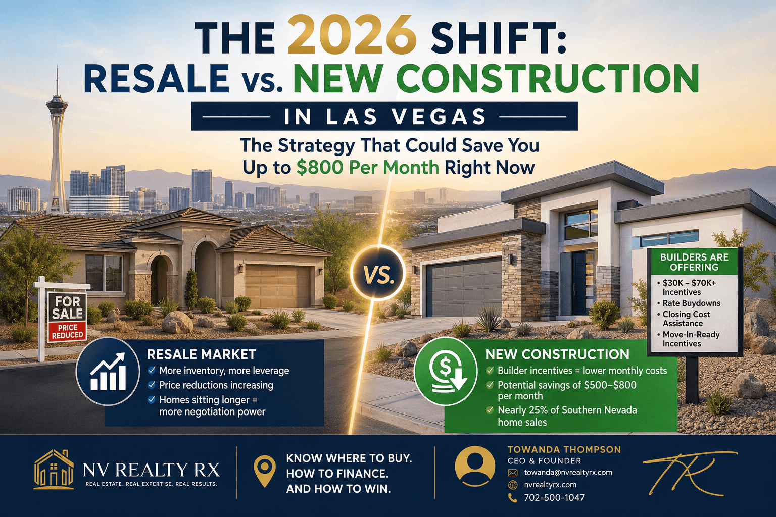 The 2026 Shift: Resale vs. New Construction in Las Vegas