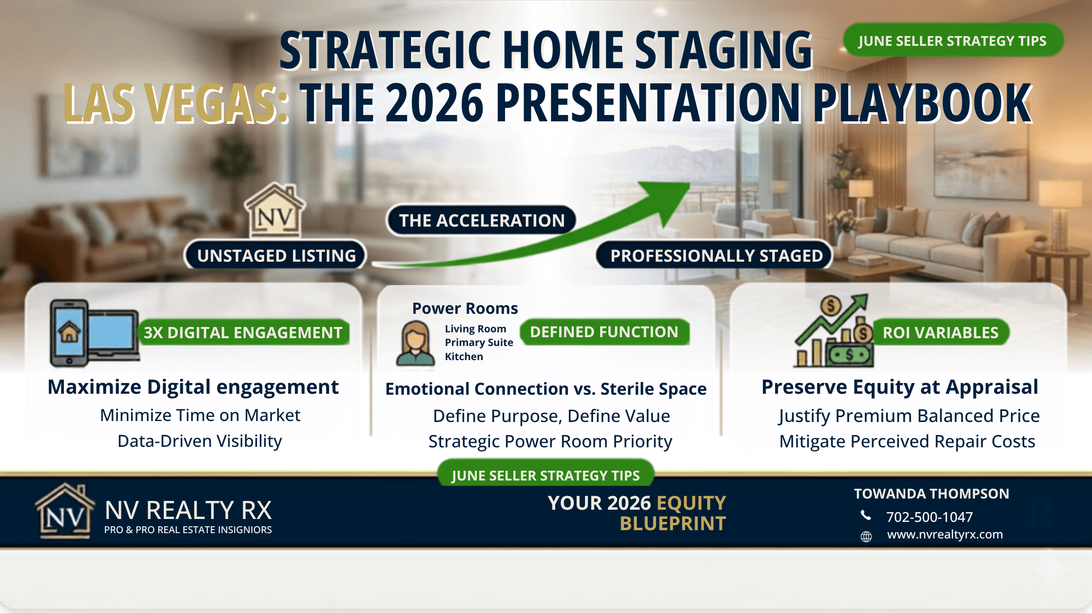 Strategic Home Staging Las Vegas: