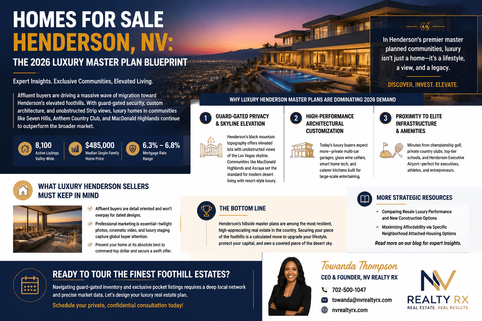 Homes for Sale Henderson NV